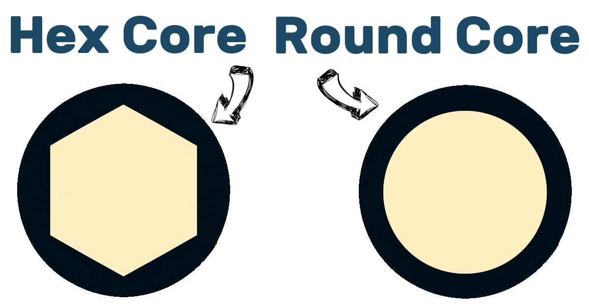 Diagram showing the difference between hex and round core strings