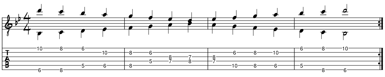 Tablature for the B flat major scale in contrary motion