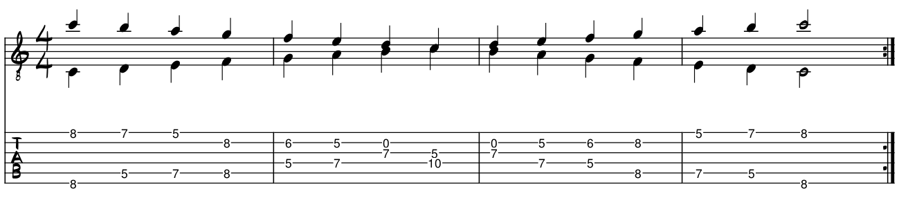 Tablature for the C Major scale in contrary motion