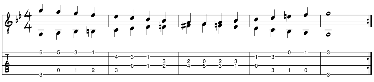 The G Minor scale tablature in contrary motion