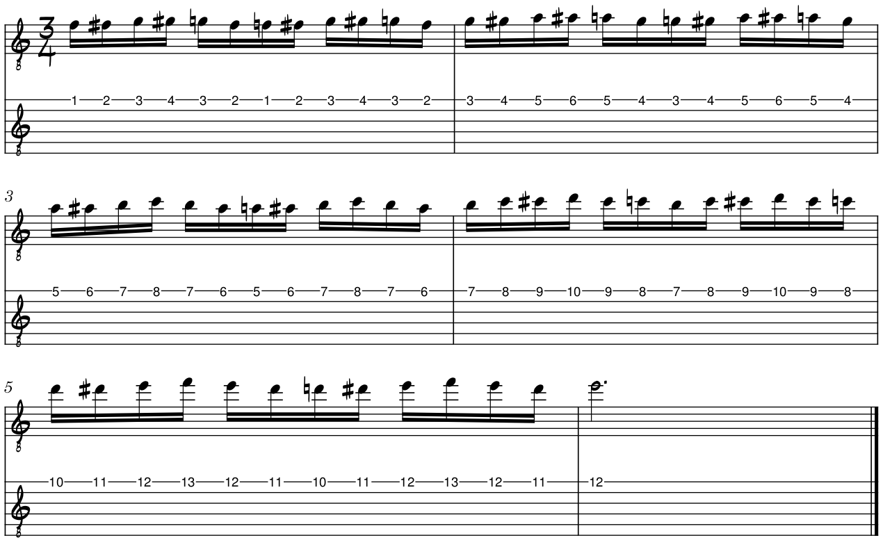 Tablature for the hilly spider exercise