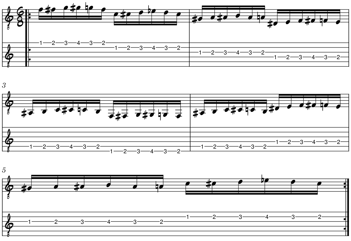 Tablature for Isabelle Heroux spider exercise