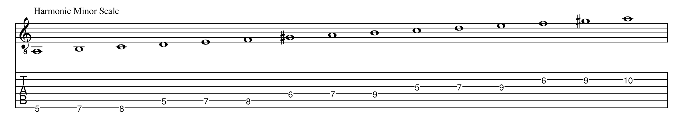 A Harmonic Minor Scale tablature
