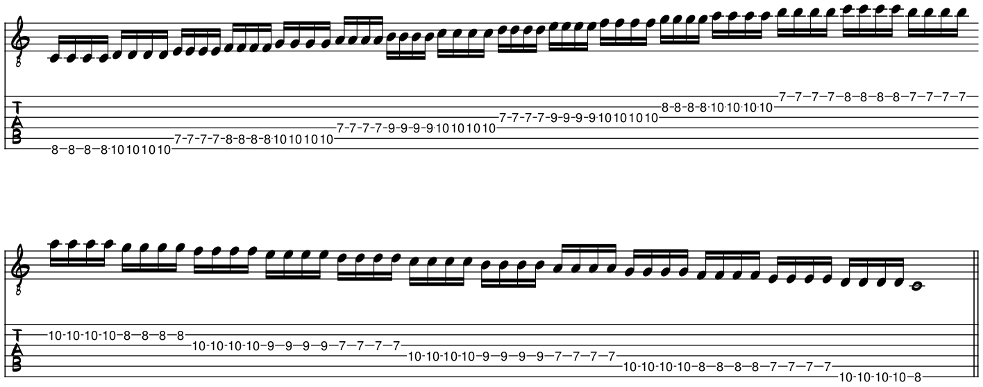 C major tremolando scale with sixteenth notes