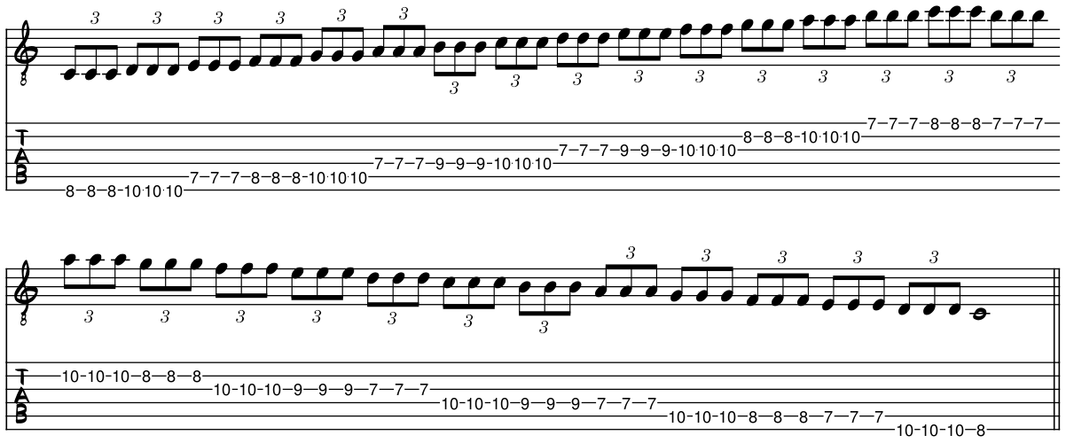 Tablature for the C Major triplet tremolando scale