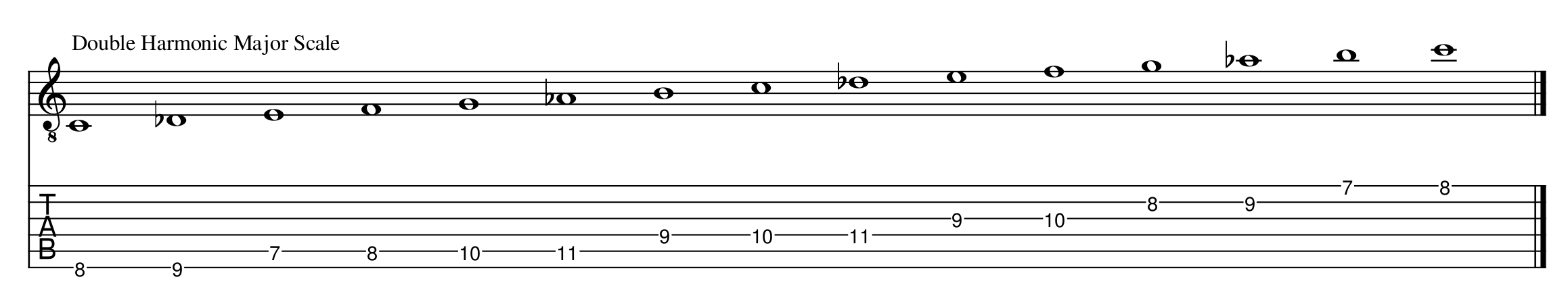 The double harmonic major scale tablature and notes