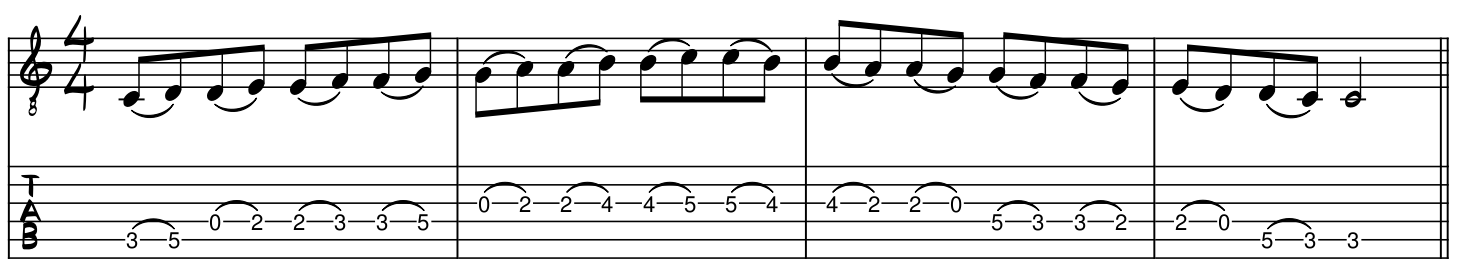 C Major Slur Scale tablature