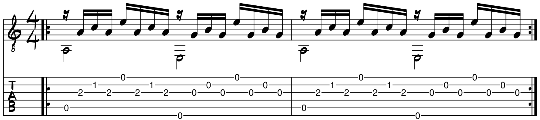 Tablature for the fingerstyle arpeggio exercise Carcassi crossing