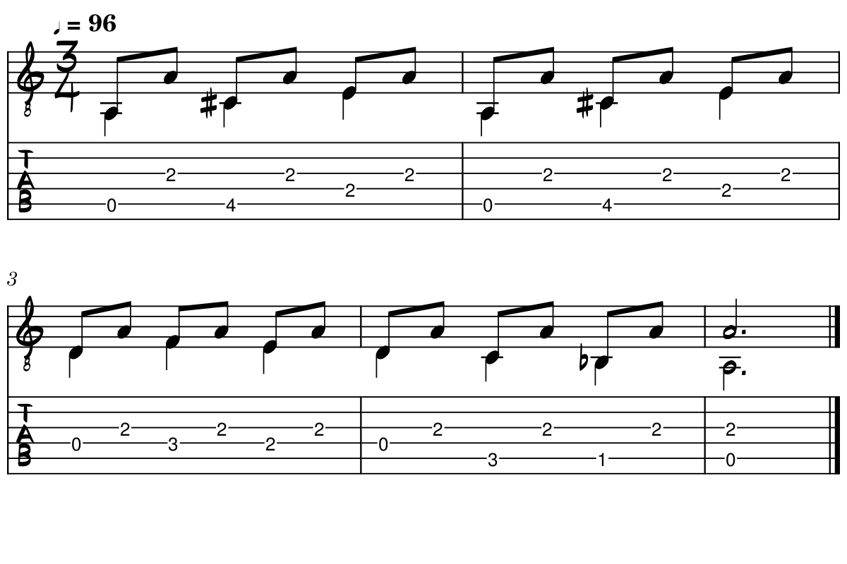 Score and tab for Fandango/Malaguena arranged for fingerstyle guitar