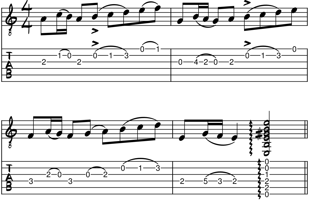 Legato Rising Andalusian tablature