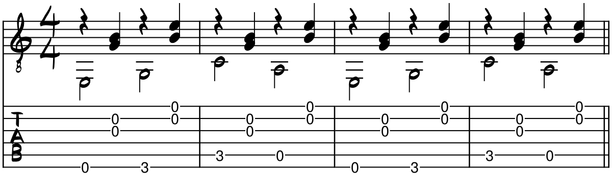 Tablature for the fingerstyle exercise Open Boom Chuck