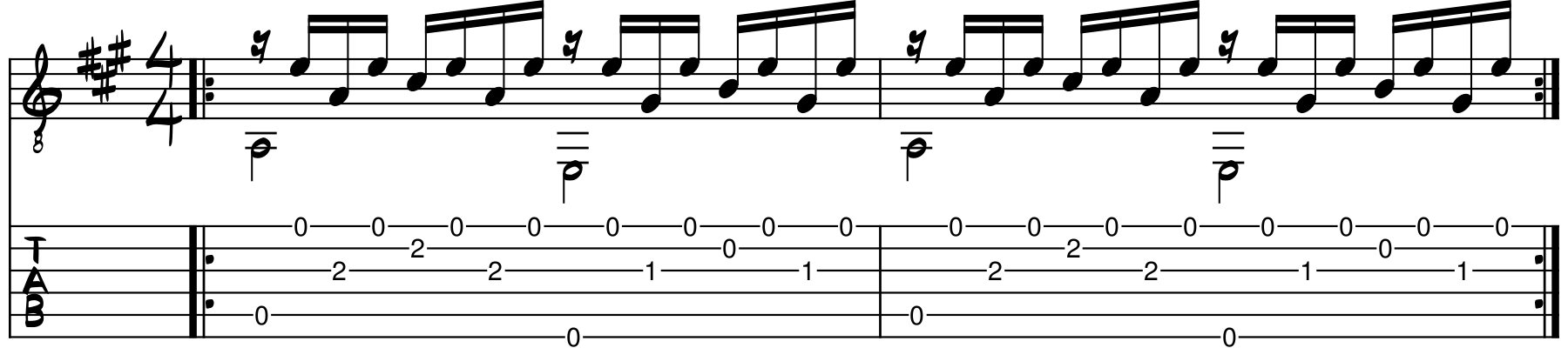 Tablature for the fingerstyle arpeggio exercise Release and Catch (major)