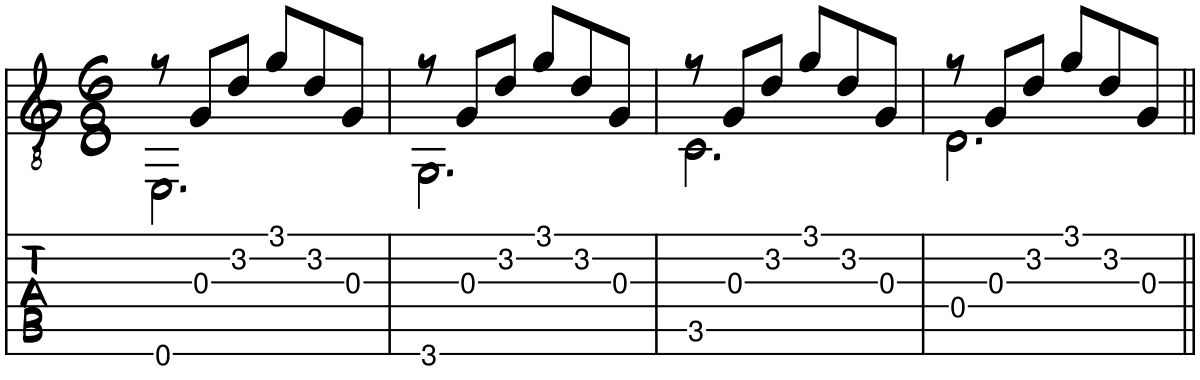 Tablature for the fingerstyle exercise Rolling River Roll (6-8 version)