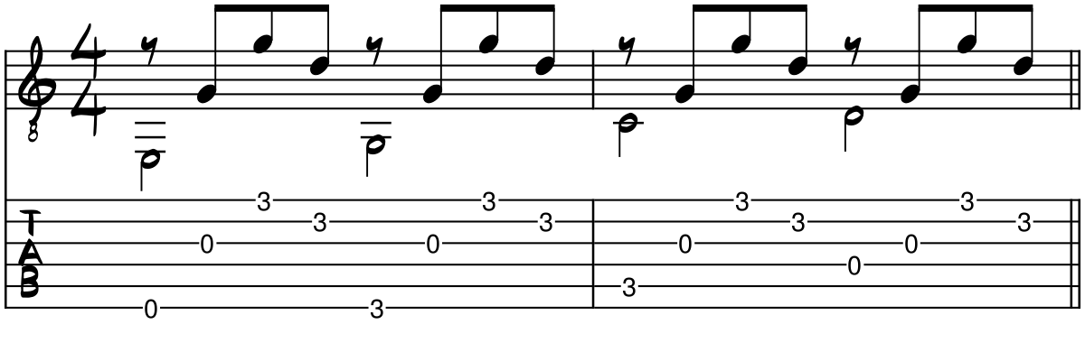 Tablature for the fingerstyle exercise Rolling River Roll