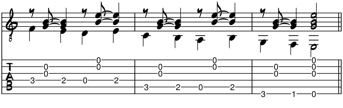 Tablature for the fingerstyle exercise Swinging Cascade