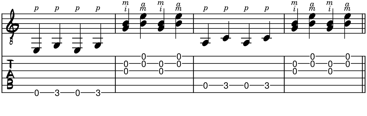 Tablature for the fingerstyle exercise Walking and Talking
