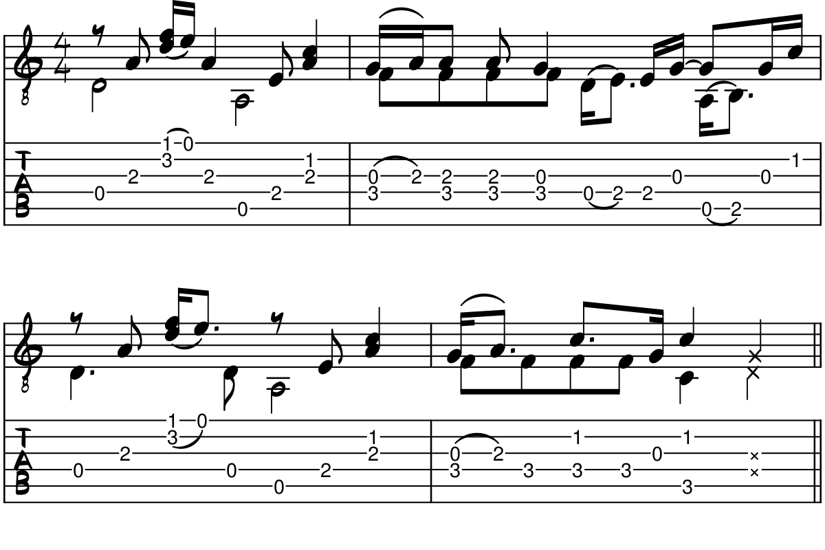 Guitar tablature for the introduction part to Safe & Sound by Taylor Swift