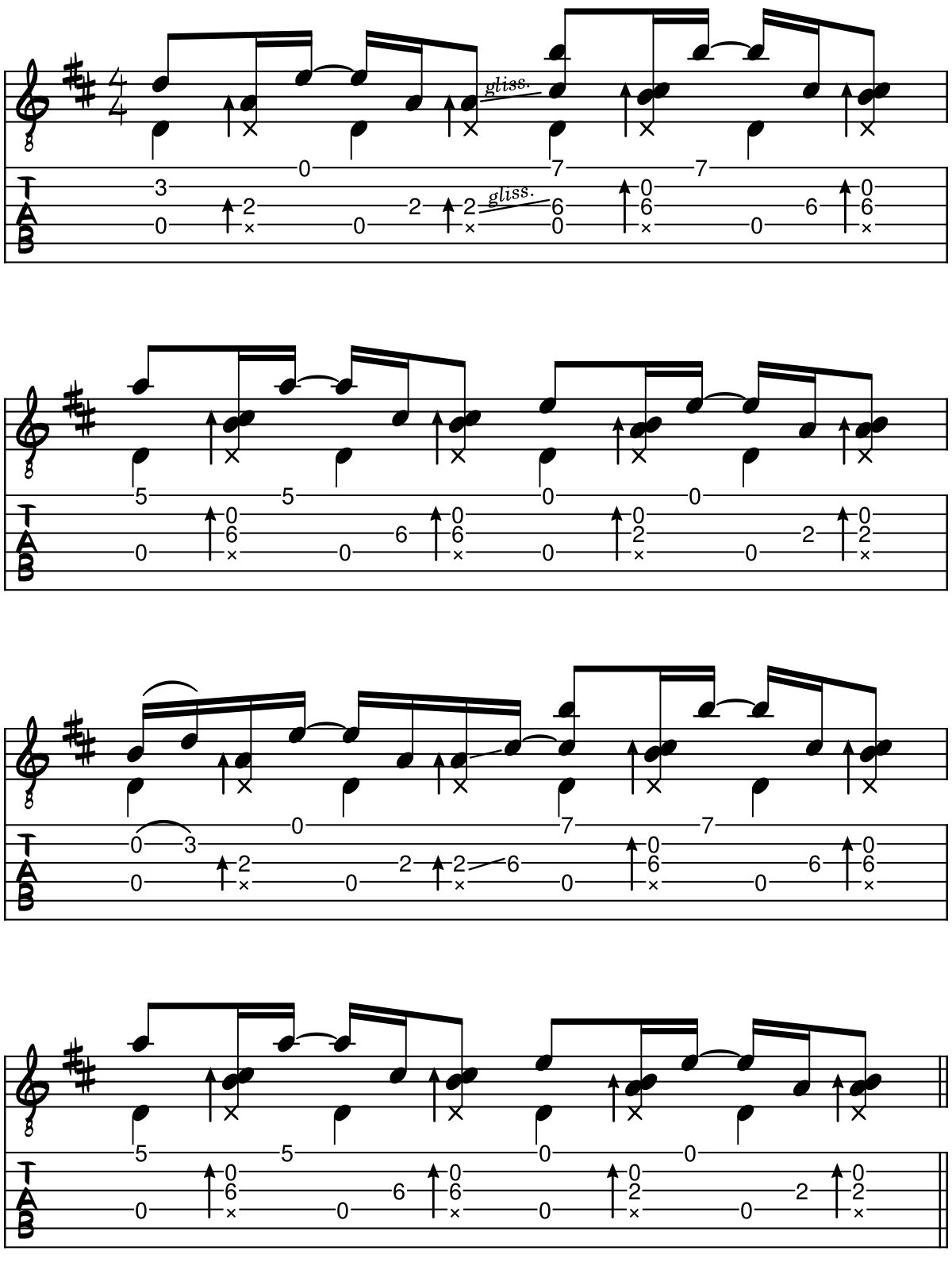 Guitar tablature and part for Stop This Train by John Mayer