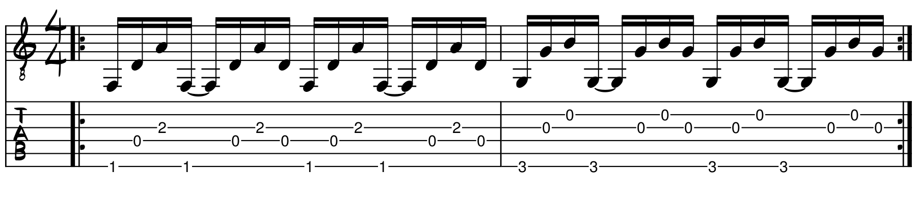Tablature for the fingerstyle arpeggio exercise Syncopation talk